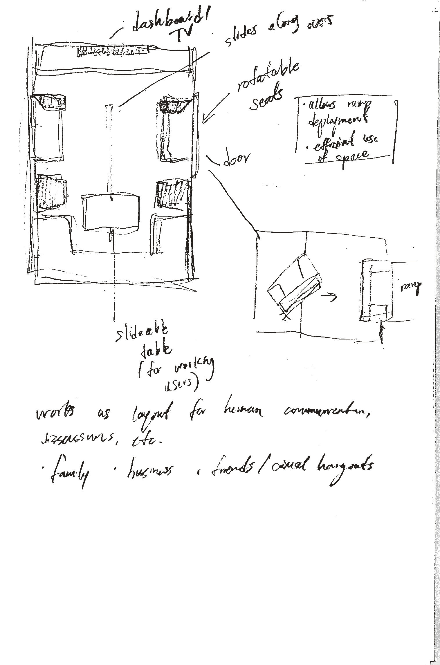 Early layout — rotatable seats, sliding TV, ramp